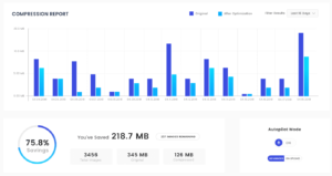 WP Compress Image Optimizer For WordPress - Dashboard